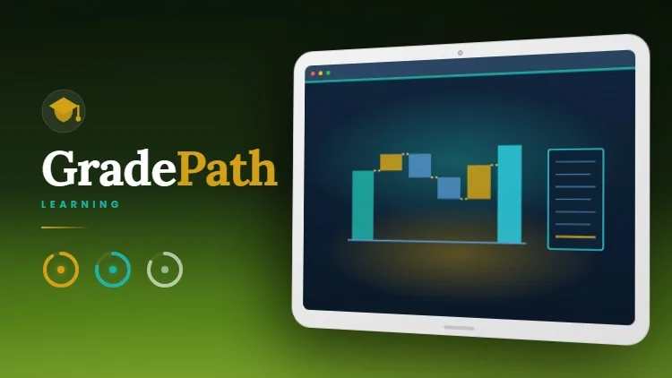 AAT Level 3 Management Accounting Techniques practice tests