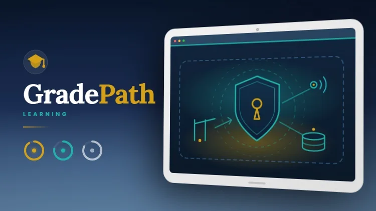 AWS Certified Security Specialty (SCS-C03) practice tests