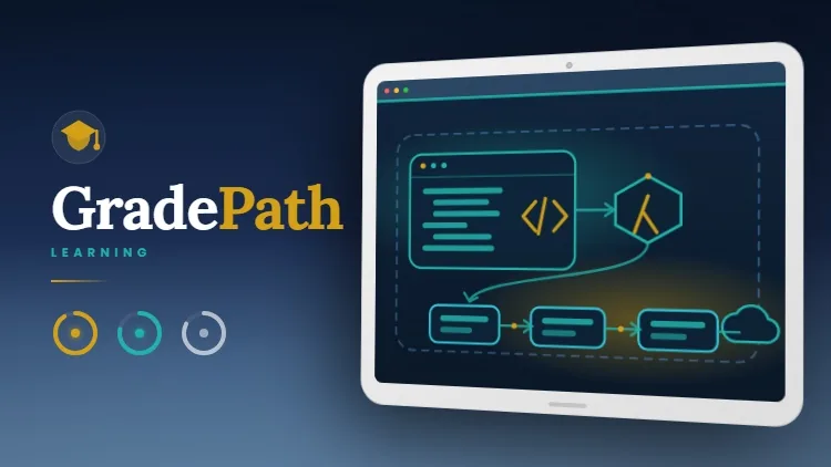 AWS Certified Developer Associate (DVA-C02) practice tests