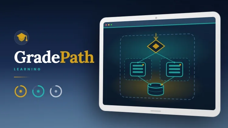 AWS Solutions Architect Associate SAA-C03 practice tests