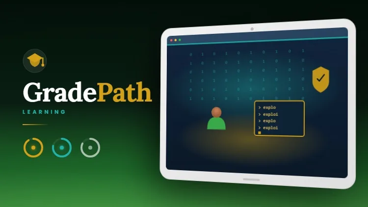 CEH v13 (Certified Ethical Hacker) practice tests