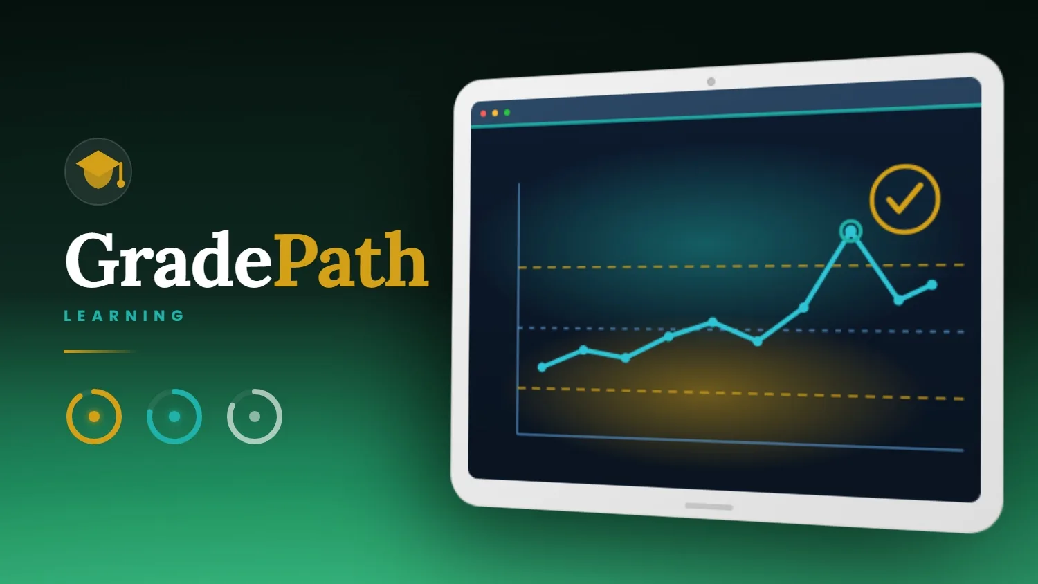 CPHQ Healthcare Quality Professional practice tests