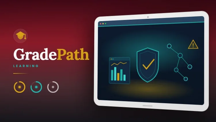 CompTIA CySA+ (CS0-004) practice tests