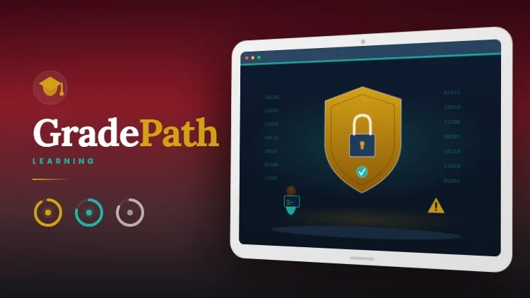 CompTIA Security+ practice tests