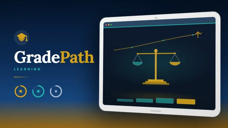 FINRA Series 65 (Investment Adviser Law) practice tests