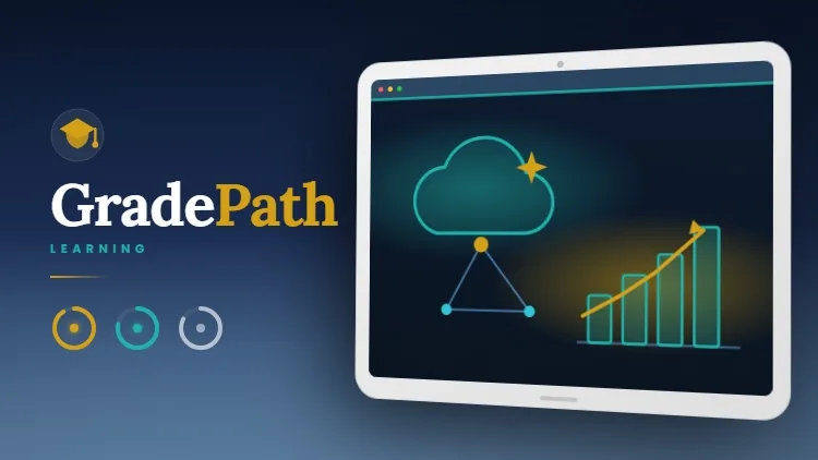 Google Cloud Digital Leader (CDL) practice tests