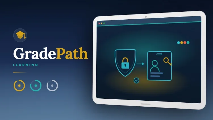 Microsoft Security Compliance Identity SC-900 practice tests