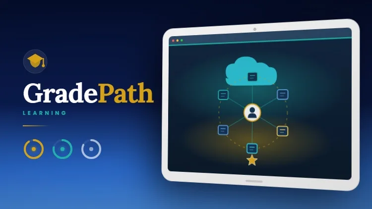 Salesforce Associate (Platform Foundations) practice tests